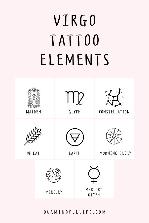 Significado del símbolo de Virgo y elementos del tatuaje